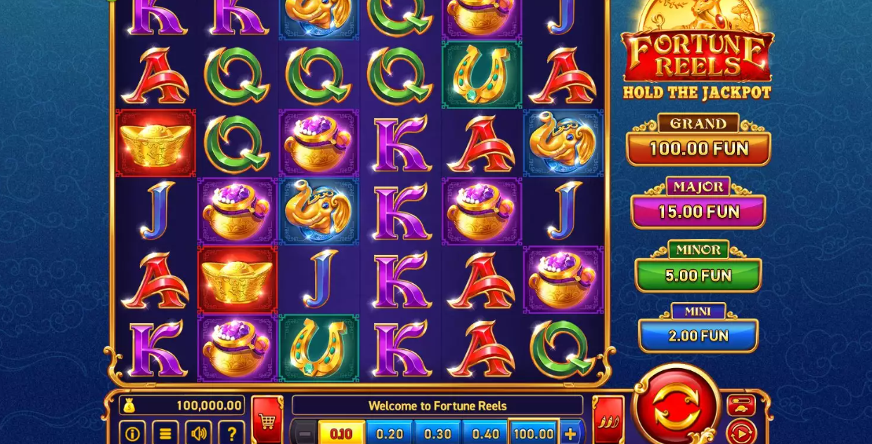 Apa Itu Mini-Reels dalam Gulungan Slot?